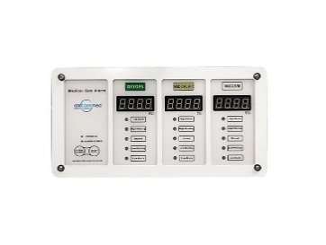 Gas Alarm Systems